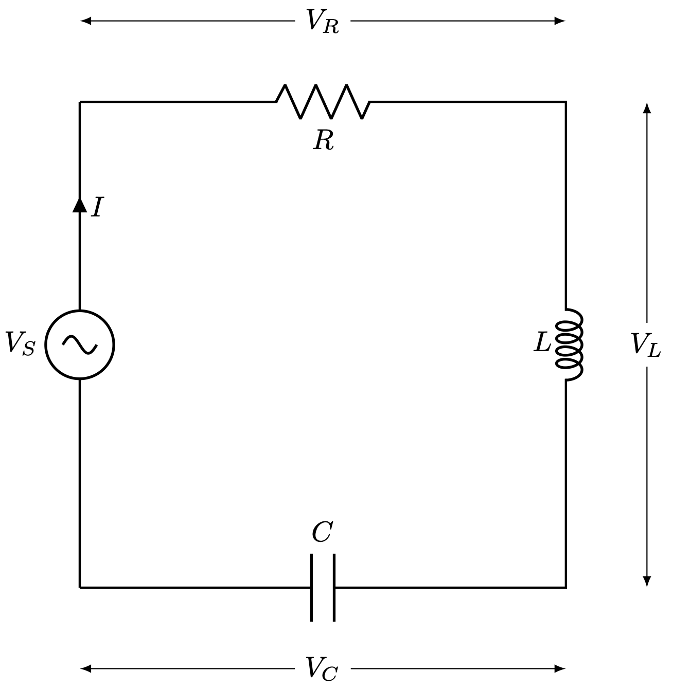 rlc circuit experiment