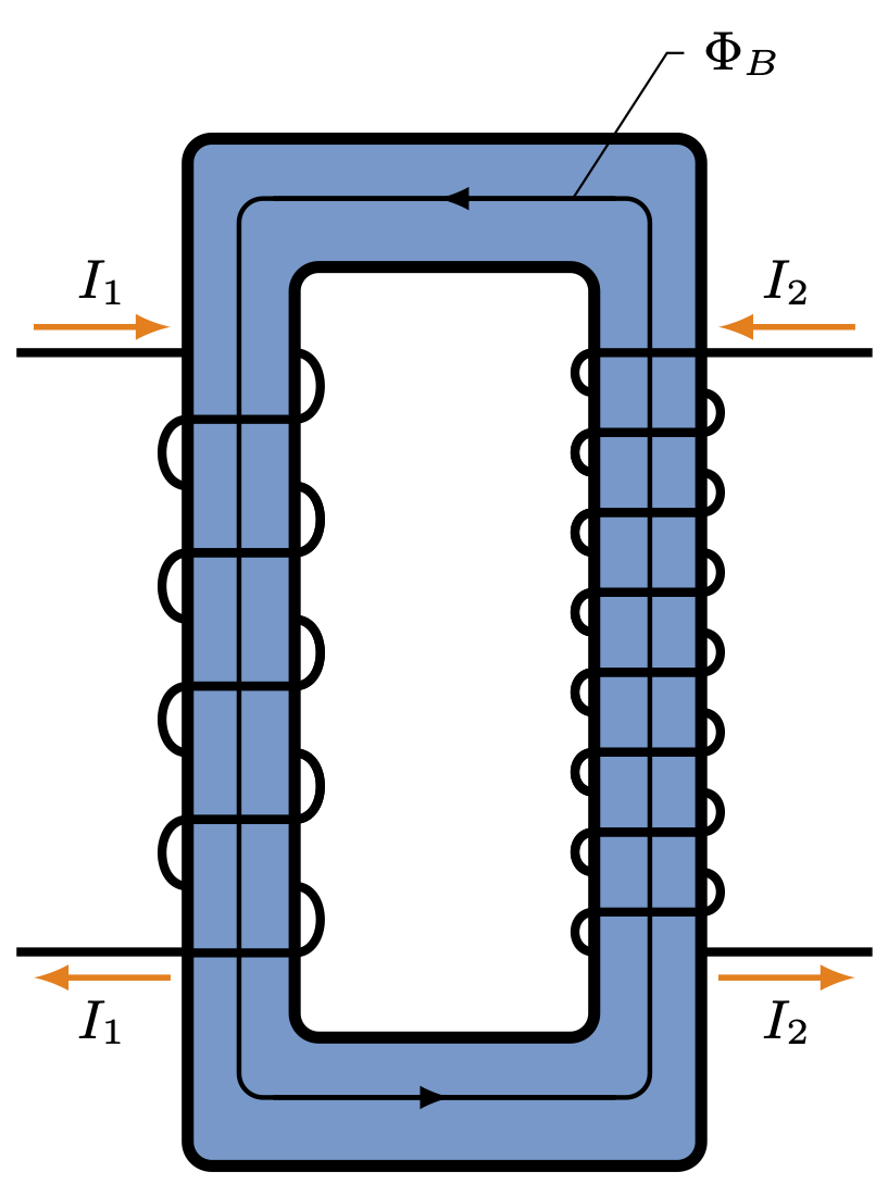 Transformer Windings 2