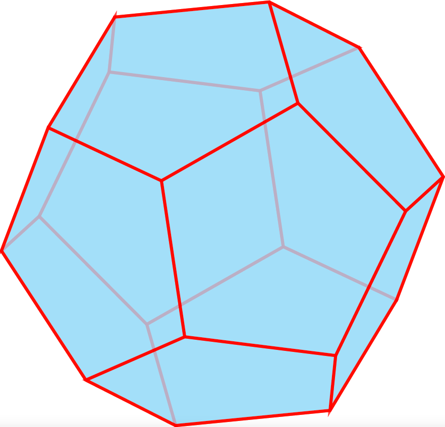 Dodecahedron TikZ