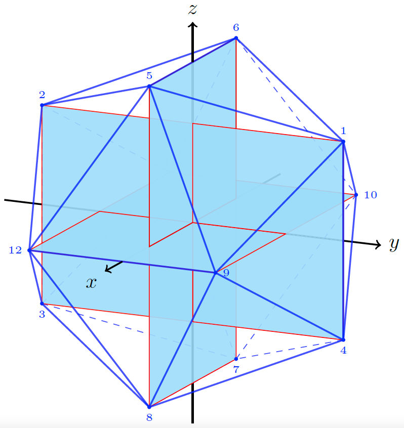 icosahedron-and-golden-rectangle-tikz