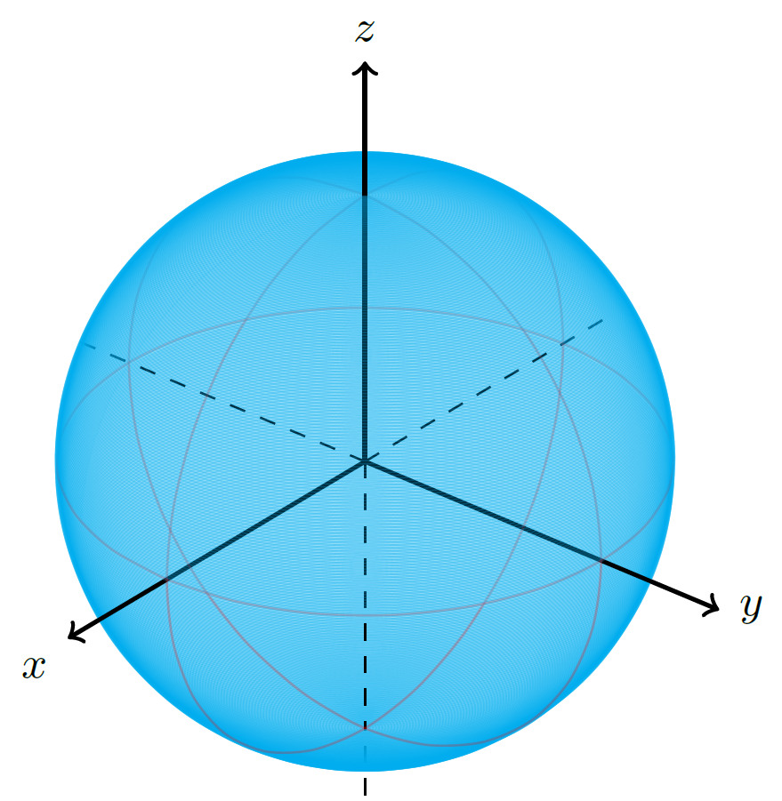 parametric-sphere