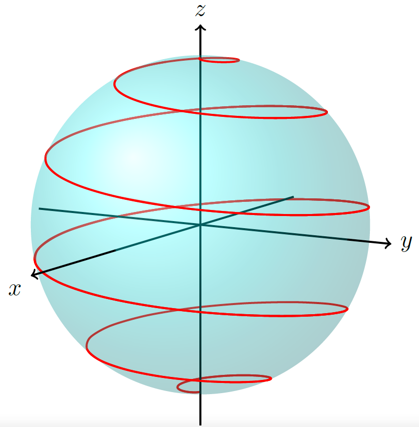 spherical-helix
