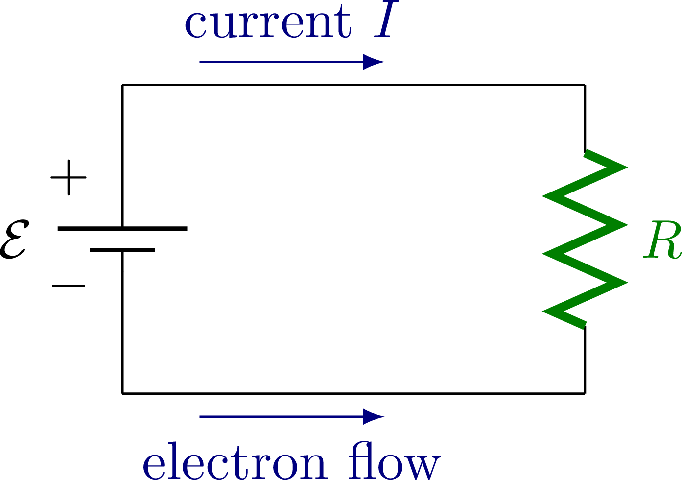 Circuit with resistors & Kirchhoff’s laws