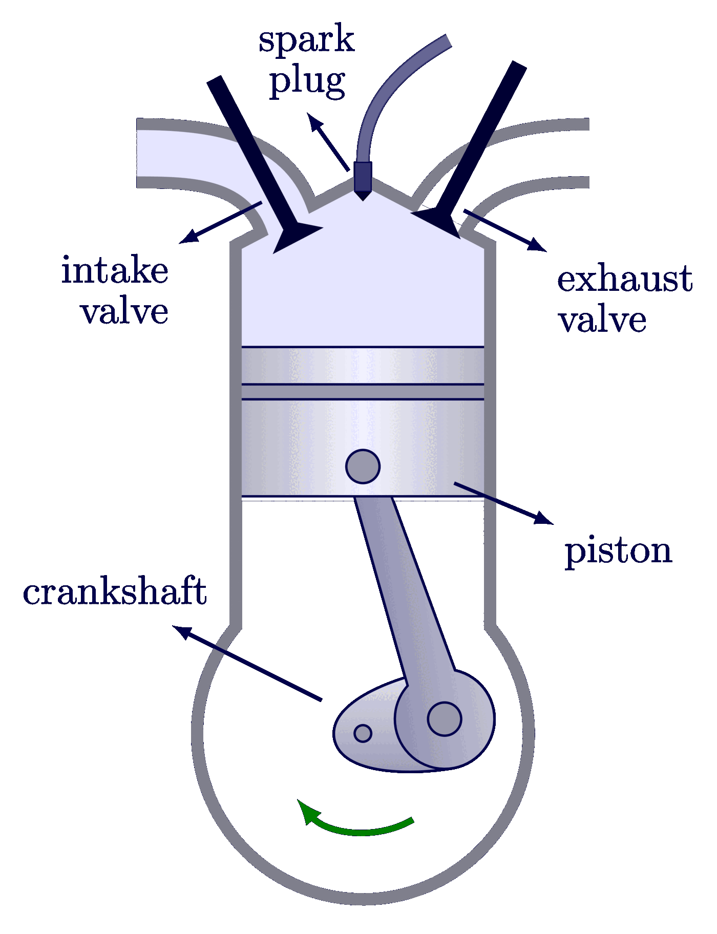 Mechanical Engineering