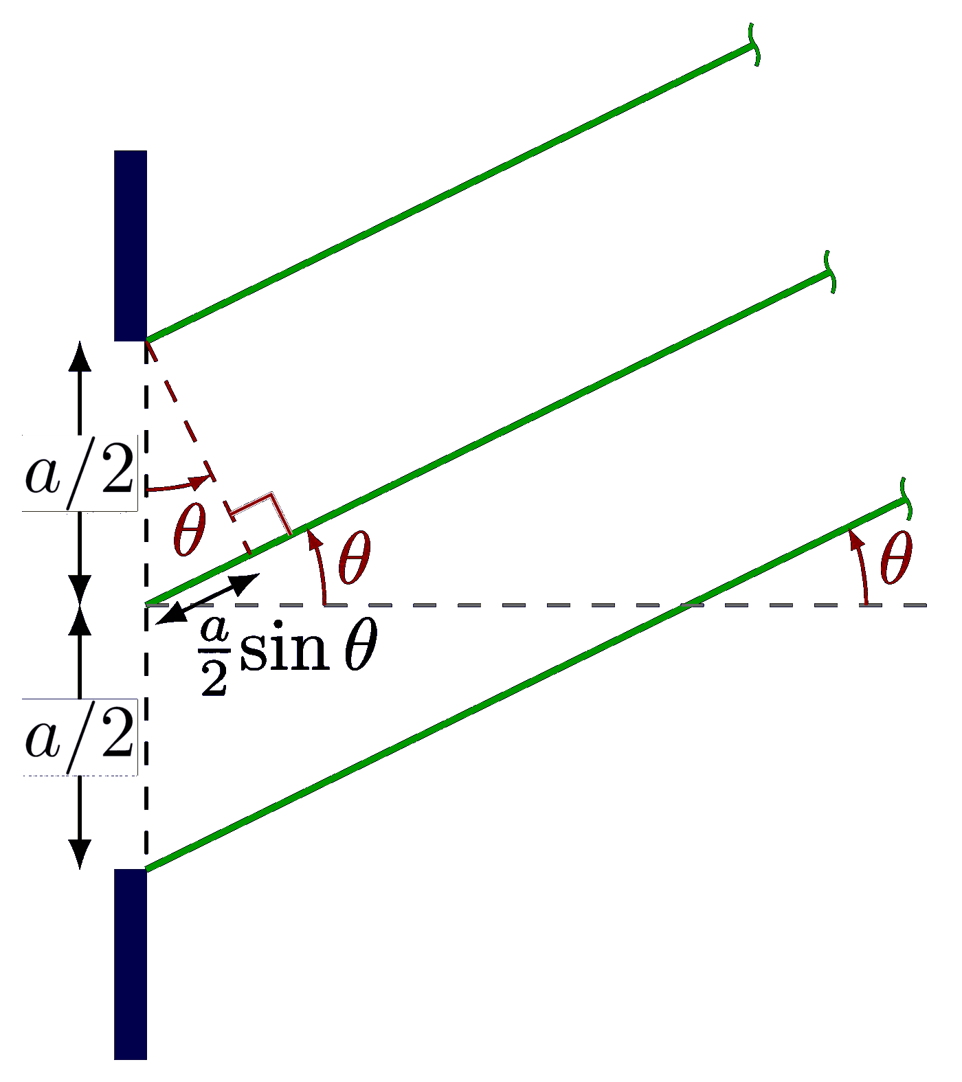 diffraction definition optics