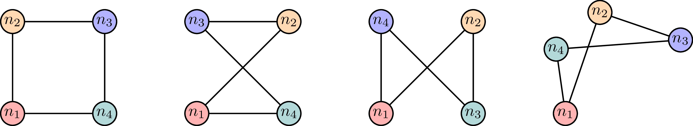 graph-isomorphism