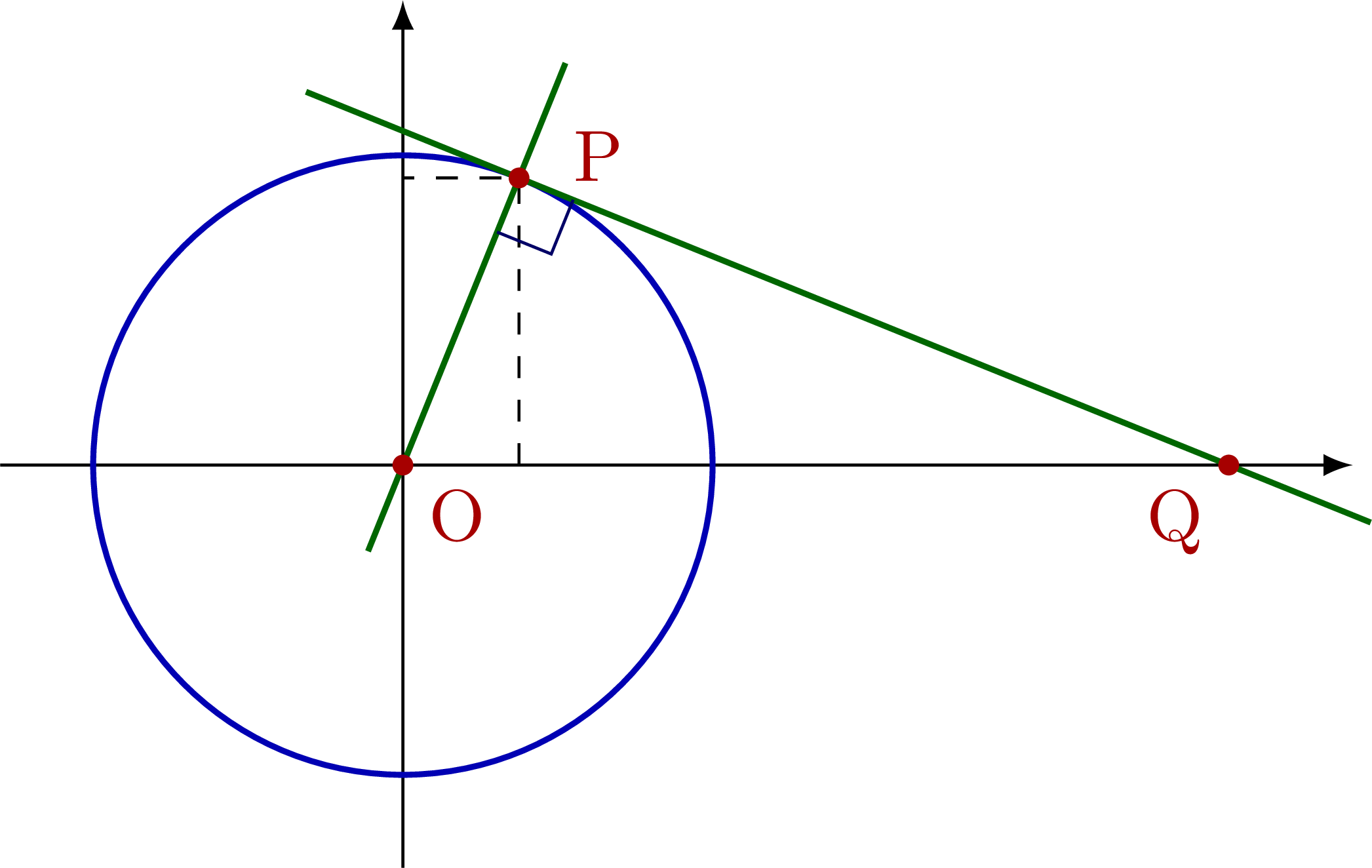 Tangent to a circle – TikZ.net