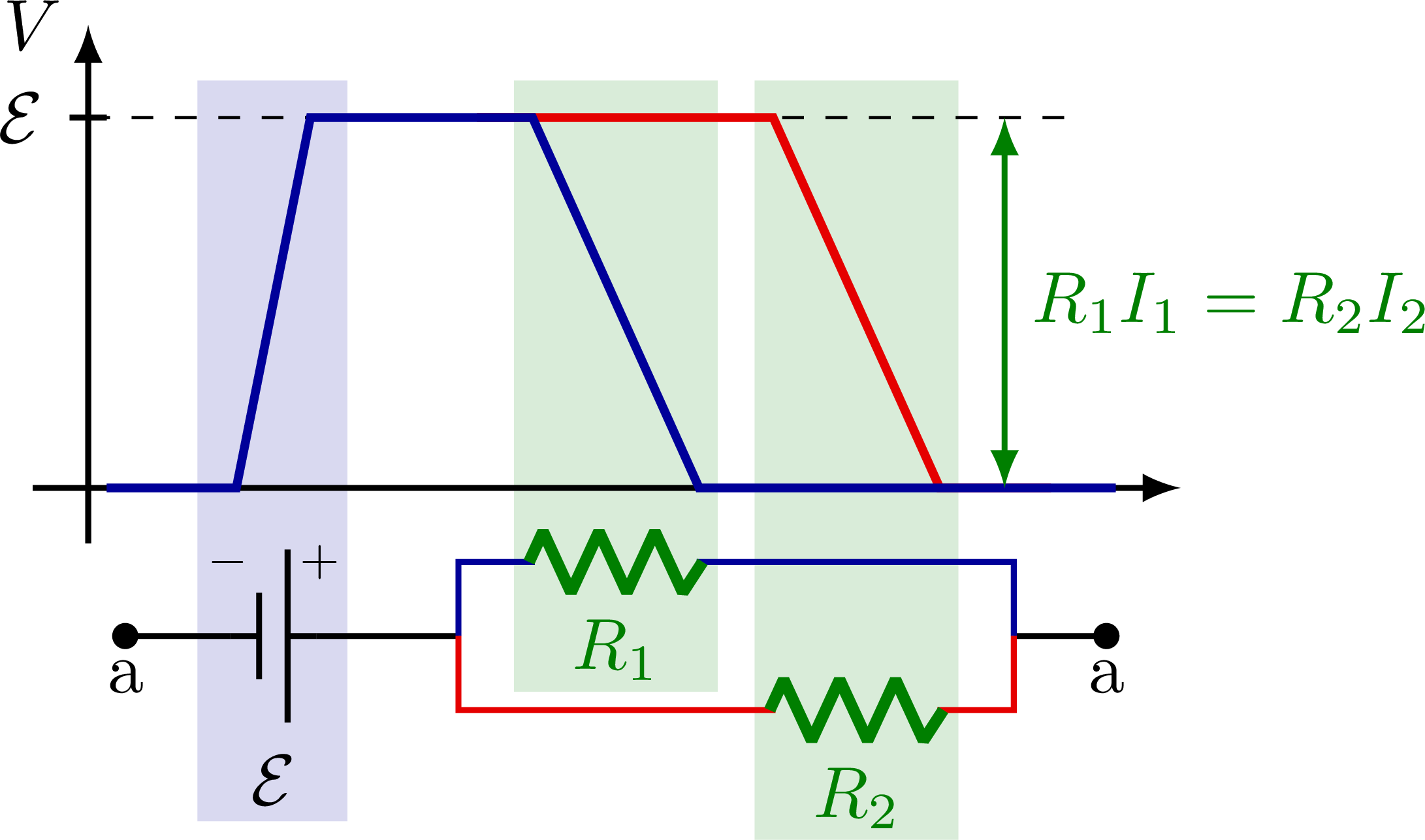electric-voltage-in-a-circuit-tikz