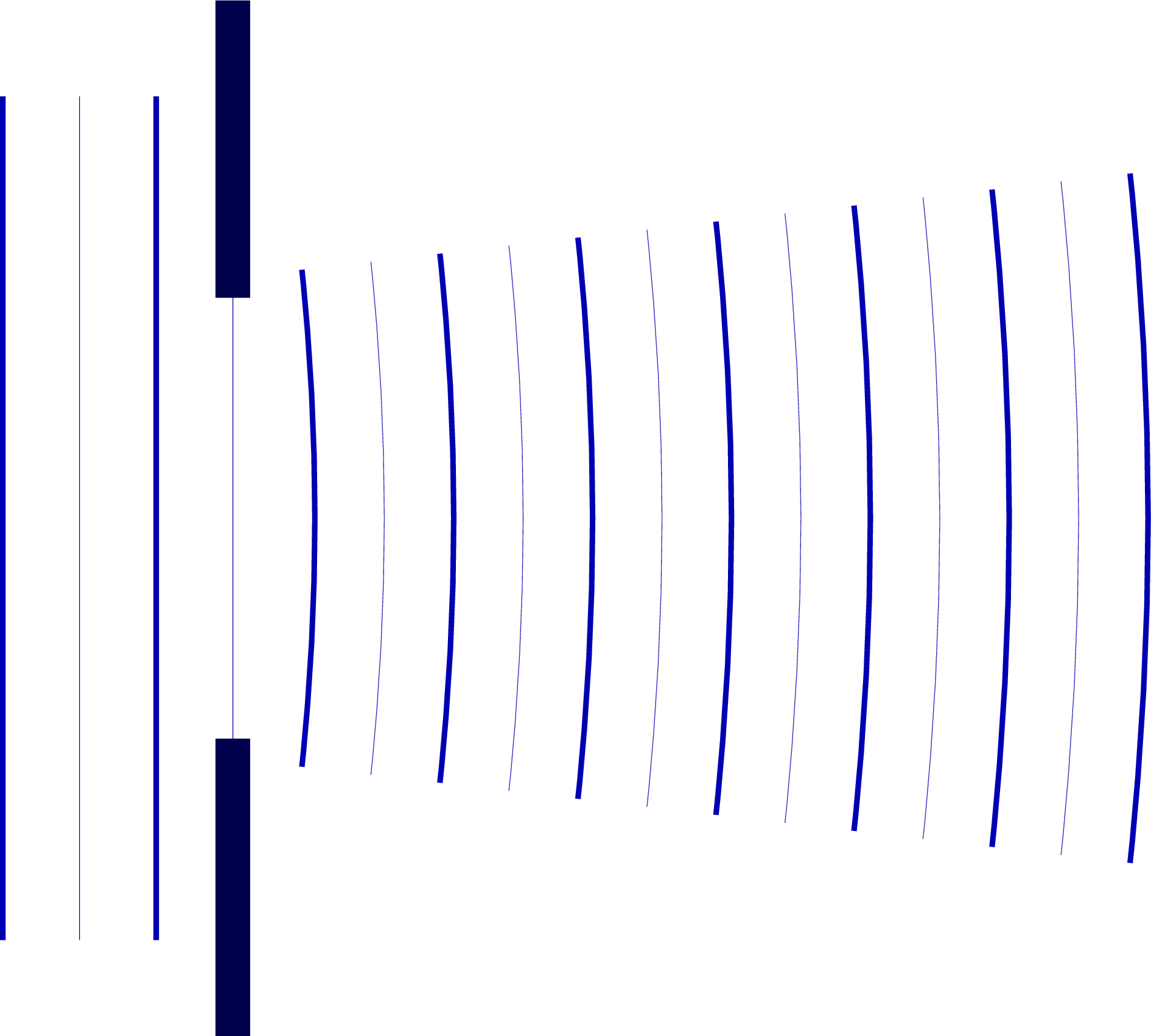 Diffraction – TikZ.net