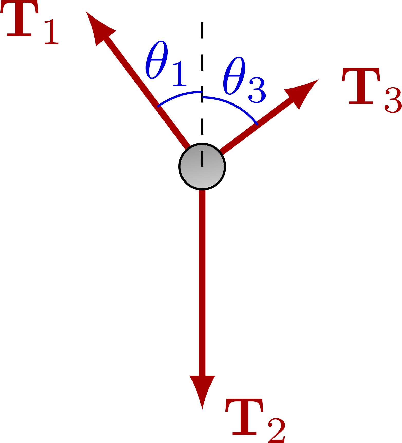 Pulleys, ropes & masses