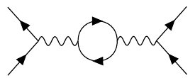 feynman diagram 3
