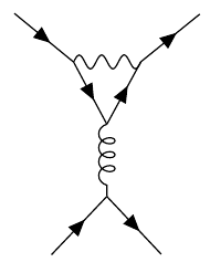 feynman diagram 4