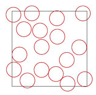 Random circles