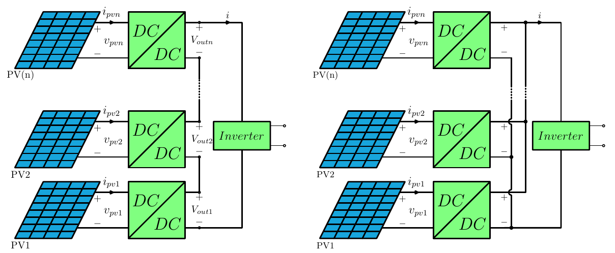 Full (distributed) power processing