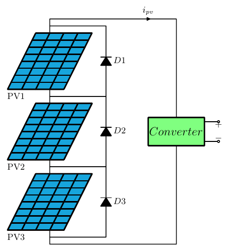 Photovoltaic (PV) series string
