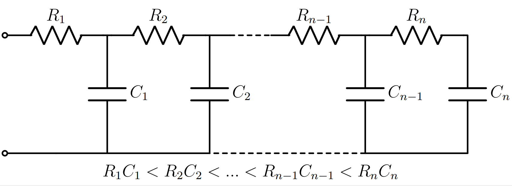 Supercapacitor - Transmission line model