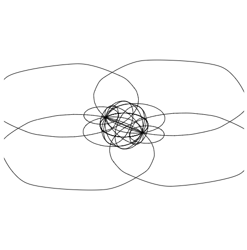 Steiner Circles