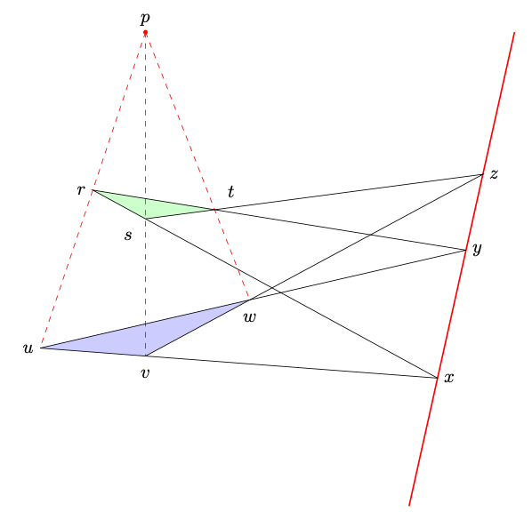 Desargues theorem illustration