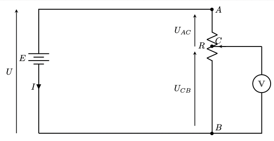 Potentiometric circuits